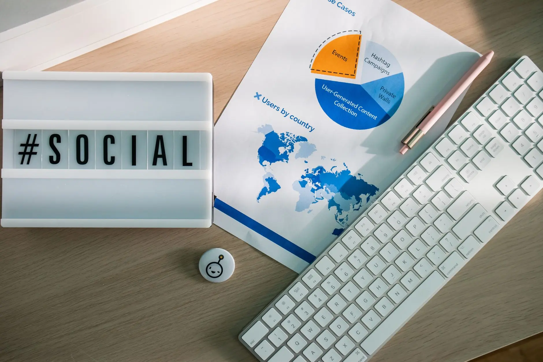 Tri ekrana sa social media dashboardima za choose social media automation tool